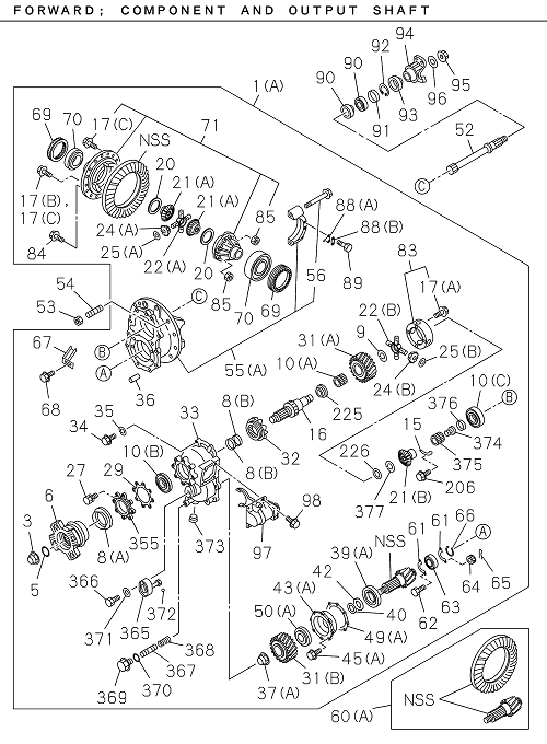 Partial Engine